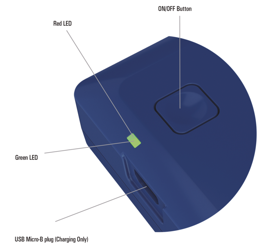 usb tracking device Fits: > Universal