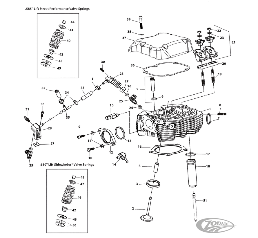 Rocker Box kit de noix - Copy