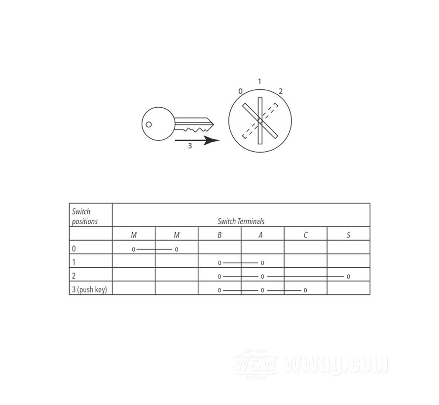 ignition Switch Black off-run-start Fits: > Universal