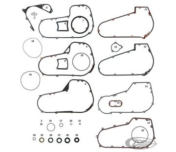 James gaskets and seals primary kit BT 79-06