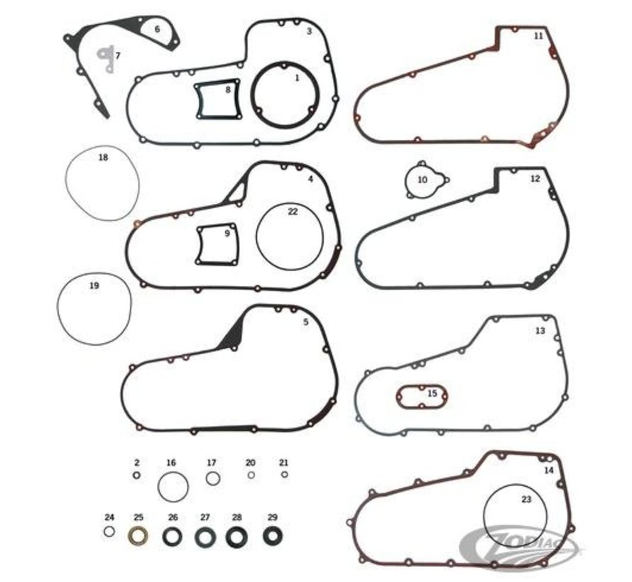 pakkingen en afdichtingen primaire kit BT 79-06