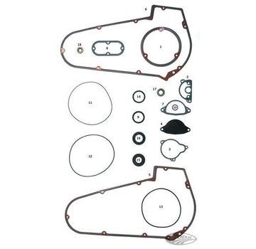 James pakkingen en afdichtingen primaire kit BT 65-86