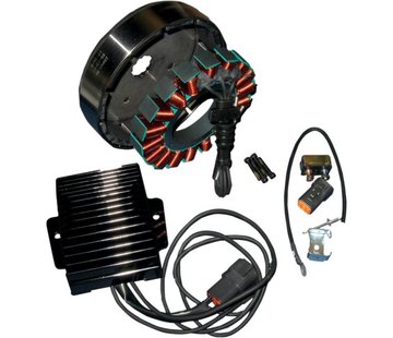 Cycle Electric Charging 3 ‑ phase 50A kits - various models