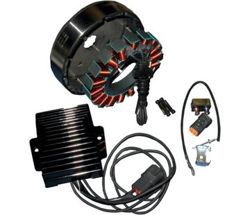 Cycle Electric Kits de charge triphasé 50A - divers modèles