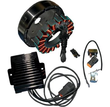 Cycle Electric Charging 3 ‑ phase 50A kits - various models