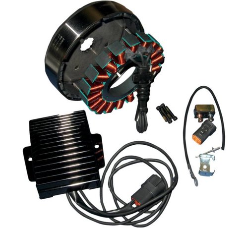 Cycle Electric Charging 3 ‑ phase 50A kits - various models