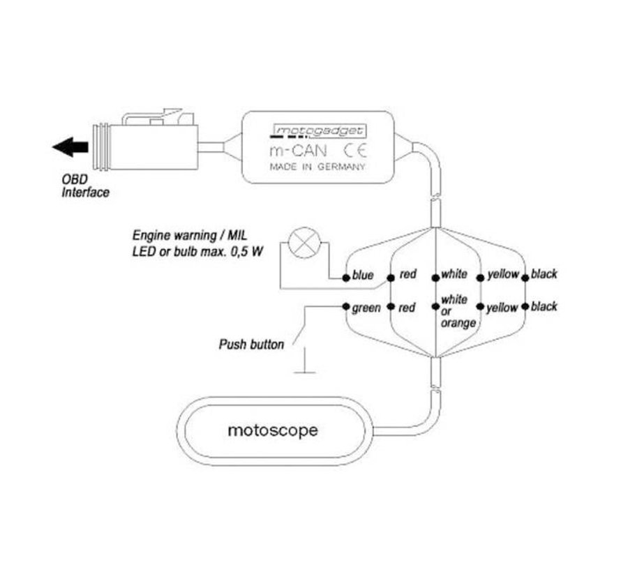 Adaptador para el velocímetro 04-11 HD