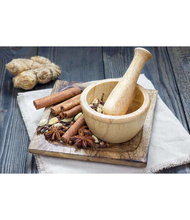 Geurolie Wicks of Wood Cinnamon Chai - Zelf geurkaarsen - waxmelts maken