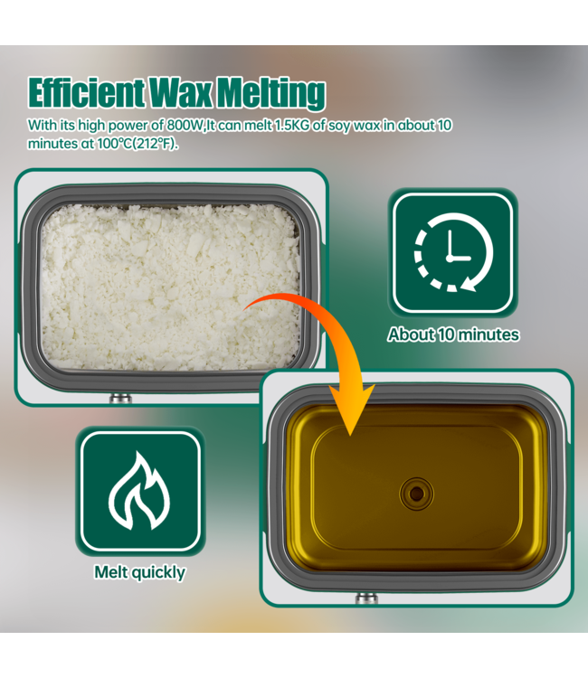 ToAuto Tool Smeltketel - ToAutoTool Waxmelter 4 LT - Zelf kaarsen maken