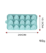 Siliconenmal voor Waxmelts - Sweetheart - Zelf waxmelts maken