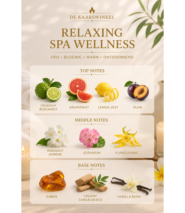Geurolie Relaxing Spa Wellness - Zelf geurkaarsen - waxmelts maken