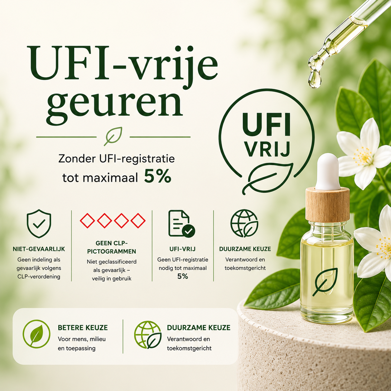 UFI-vrije geuren tot max 5%