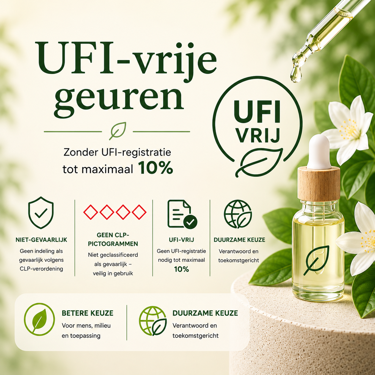 UFI-vrije geuren tot max 10%