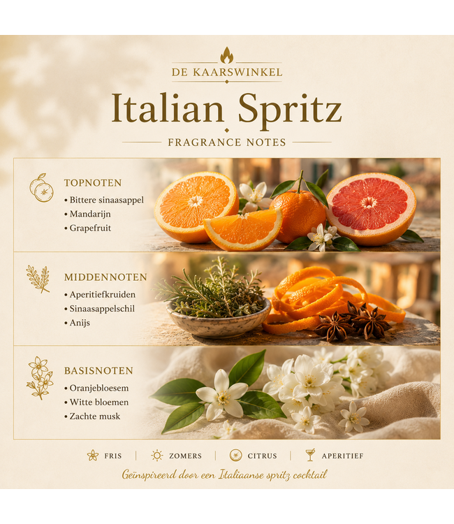 Geurolie Italian Sptritz - Zelf geurkaarsen - waxmelts maken