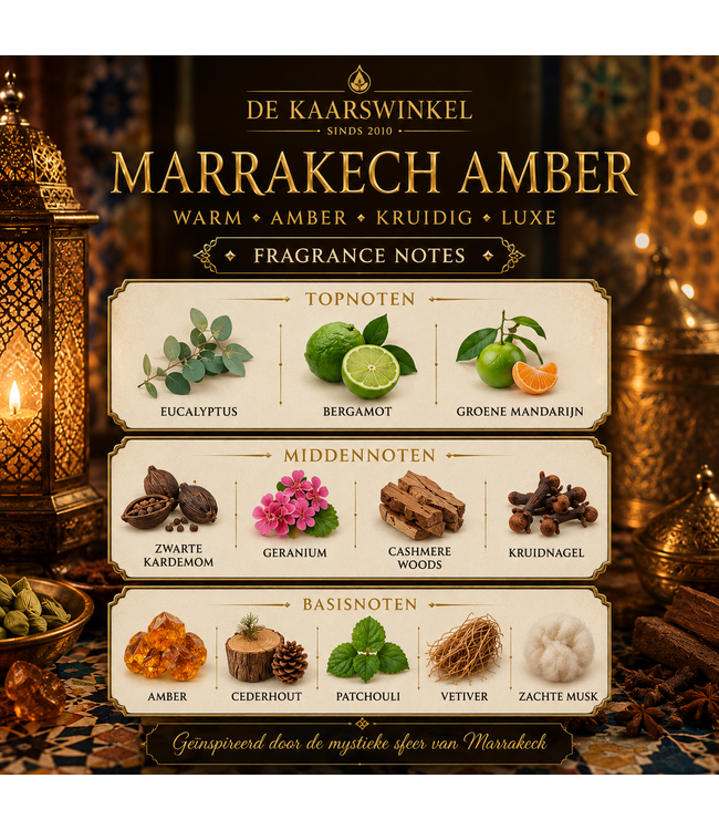 Marrakech Amber Geurolie – Warme Amber, Cashmere Woods & Patchouli