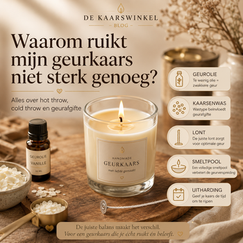Waarom ruikt mijn geurkaars niet sterk genoeg?