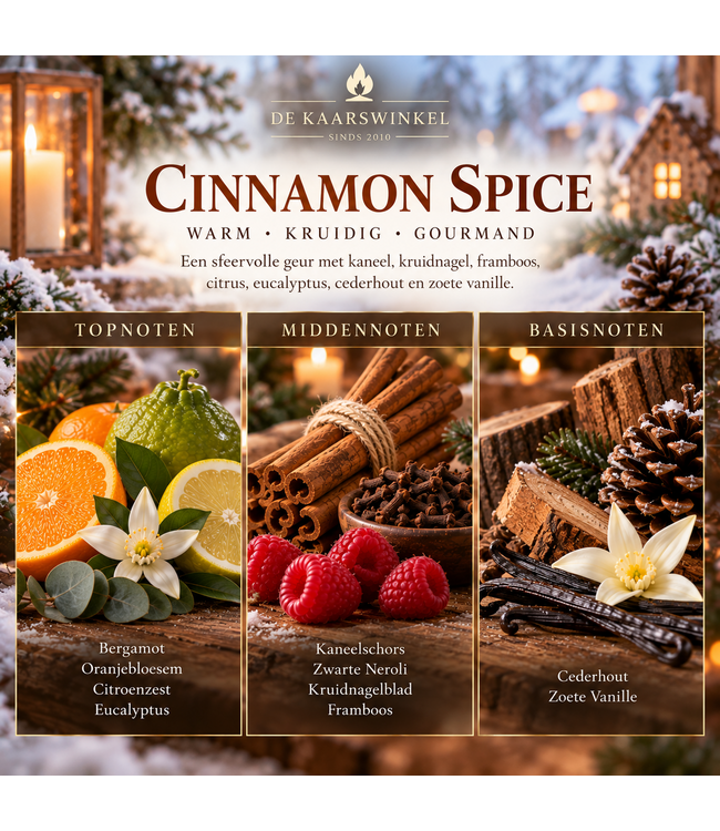 Cinnamon Spice Geurolie – Warme kaneel, kruidnagel, framboos en vanille