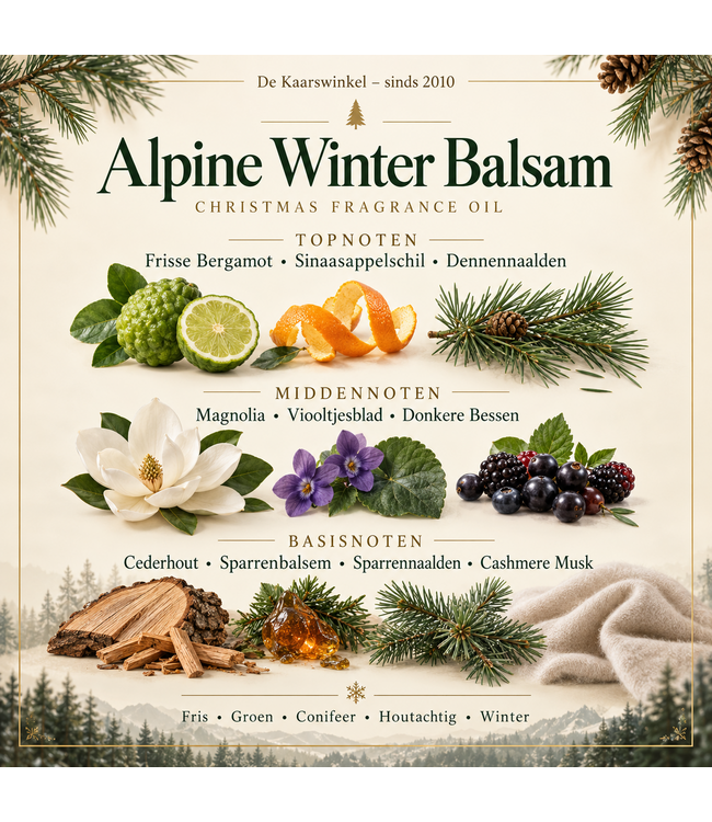 Alpine Winter Balsam Christmas Geurolie – Bergamot, Dennennaald, Ceder & Cashmere Musk
