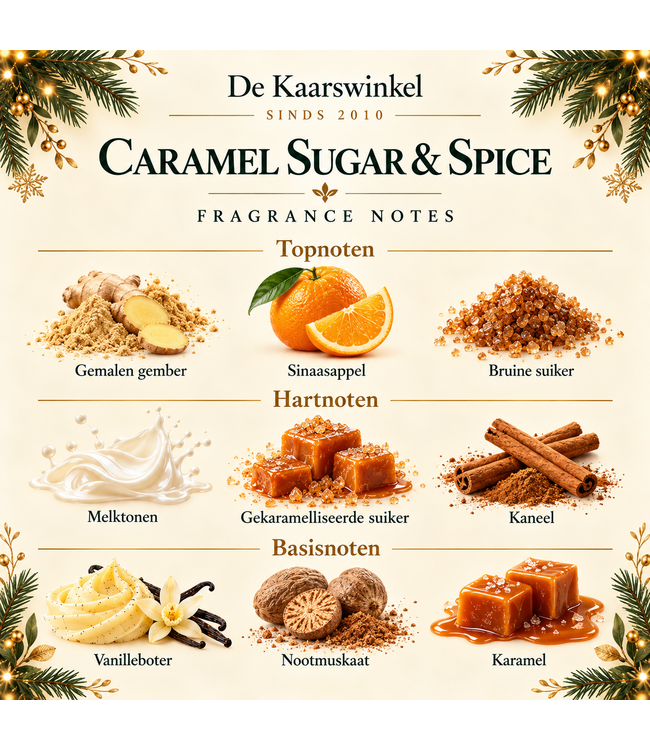 Caramel Sugar & Spice Geurolie – Karamel, Bruine Suiker, Vanilleboter & Warme Specerijen