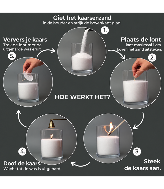 Sandwax Orange 500 gram – Natuurlijk Kaarsenzand voor Zelf Kaarsen Maken inclusief 10 Lontjes van 100 mm