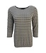 blouson shirt met boord patroon zwart