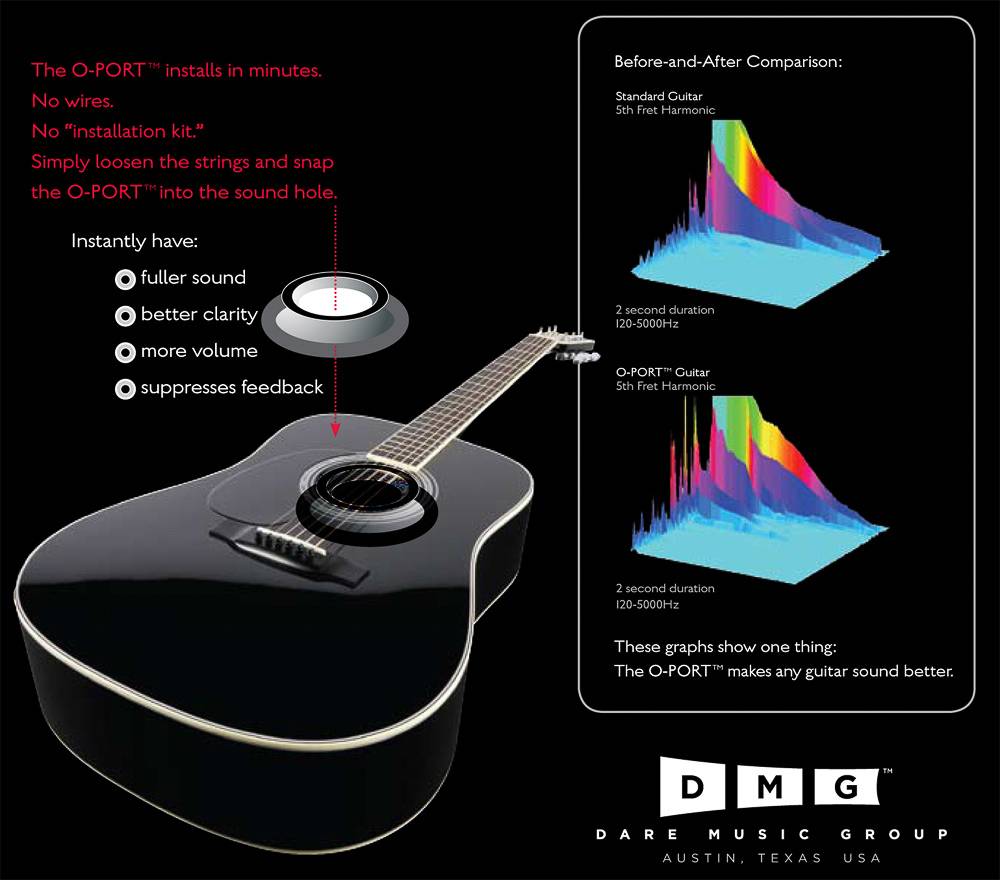 O-Port O-Port Soundhole Enhancer Steelstring