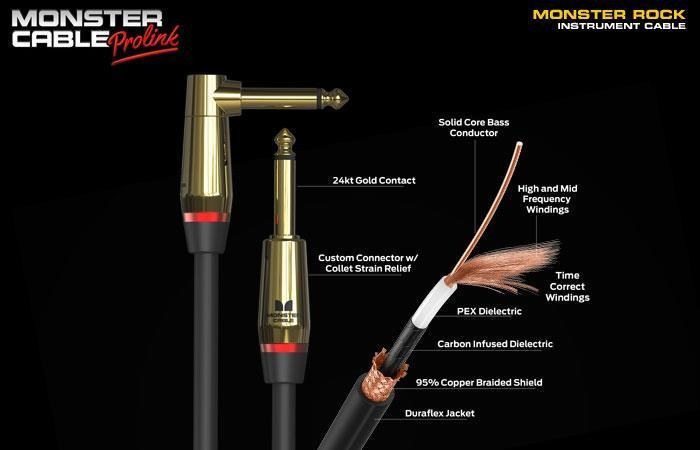 Monster Cable Monster Cable Rock Pro 21ft S/A straight/angled