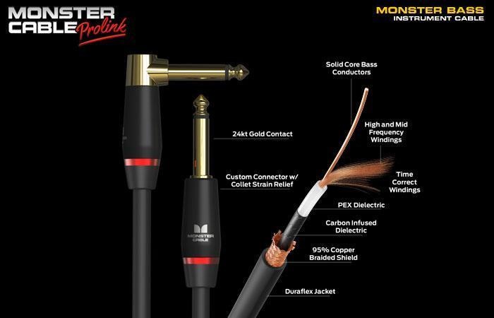 Monster Cable Monster Cable Bass Pro 21ft S/A straight/angled