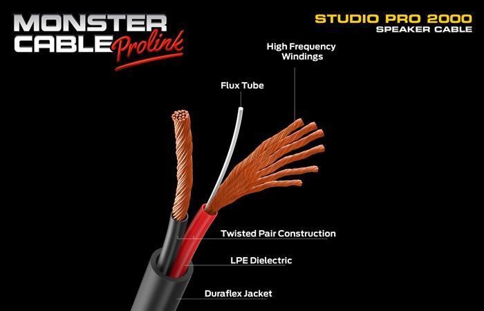 Monster Cable Monster Cable Classic Pro 12ft S/S straight/straight