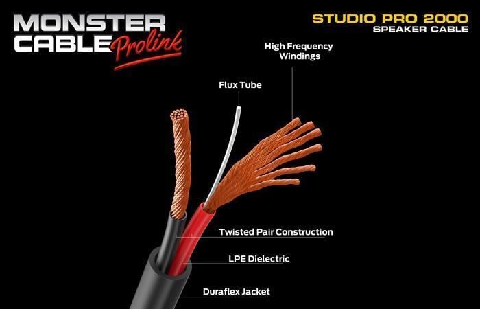 Monster Cable Monster Cable Classic Pro 21ft S/A straight/angled