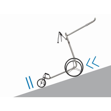 JuCad Carbon Drive 2.0 3K