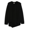 COMME DES GARÇONS HOMME PLUS SWEATER BLACK