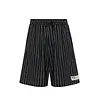 Y-3 MESH PS SHORTS BLACK