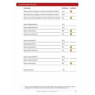 Conversatie A1 lesboek + uitwerkingenboekje