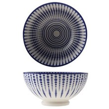 Schaaltje blauw 12cm Cosy&Trendy Globulo  4347012