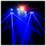 Hire of: Chauvet GigBar v.2 All-In-One Lighting System with Stand