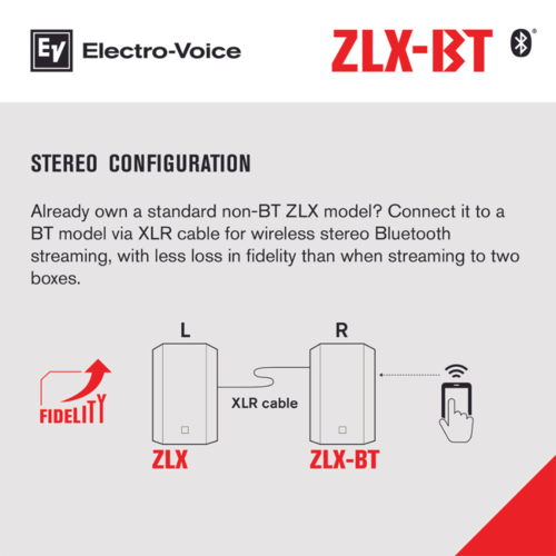 Electro-Voice Electro Voice EV ZLX-15BT Active Speaker