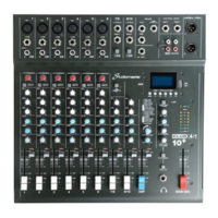 Hire of: 10 Channel Mixer with FX & MP3 player and built-in Bluetooth
