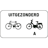ACTION DE RÉDUCTION : M3 Excepté bicyclettes et cyclomoteurs de classe A - 400/300