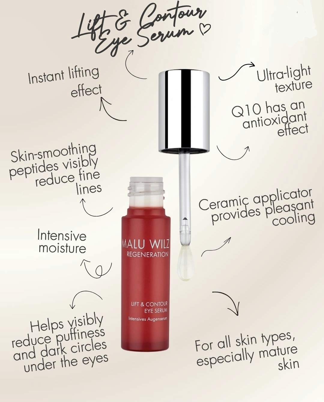 Malu Wilz LIFT & CONTOUR EYE SERUM