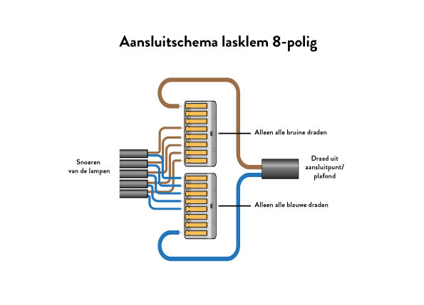 Kynda Light aansluitschema - 8-polige lasklem