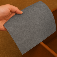 Plantenbak buiten: met of zonder waterdoorlatend doek? Tips & Advies
