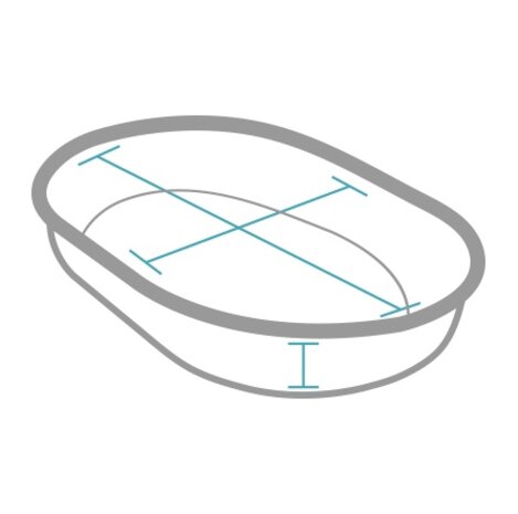 Sure Petcare Surefeed Voerbak groen per set van 2 stuks Sure Petcare Surefeed Voerbak groen per set van 2 stuks