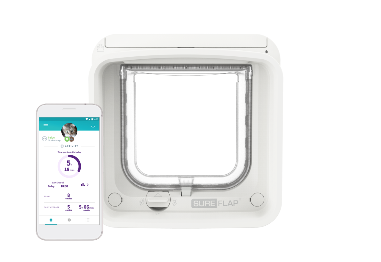 Sure Petcare Microchip kattenluik Connect Sure Petcare Microchip kattenluik Connect