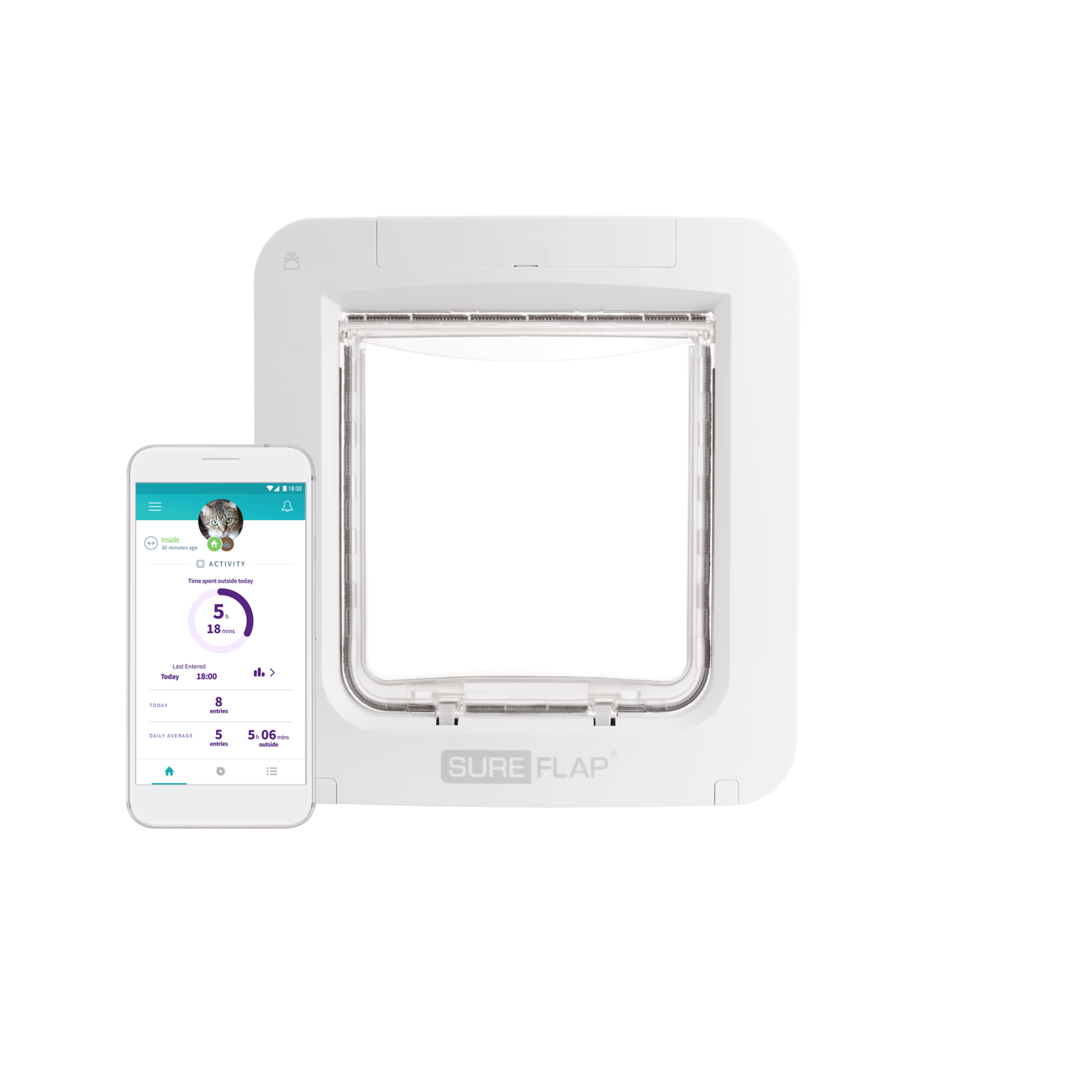 Sureflap Microchip Cat Flap Sure Petcare Hub Manual Pet Feeder