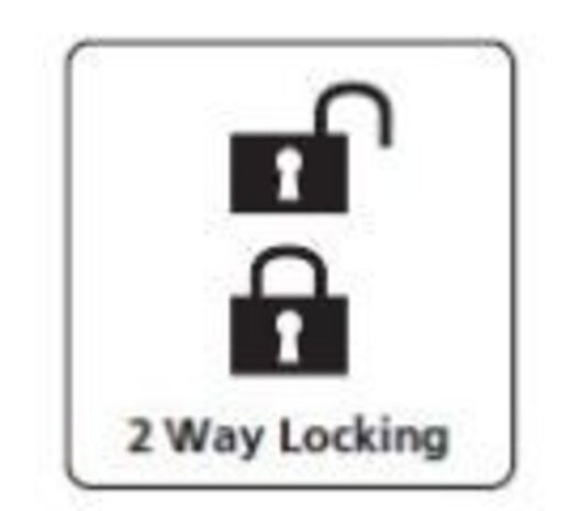 Closer Pet / Catmate Kattenluik  2 standen voor dunne deuren, panelen en wanden