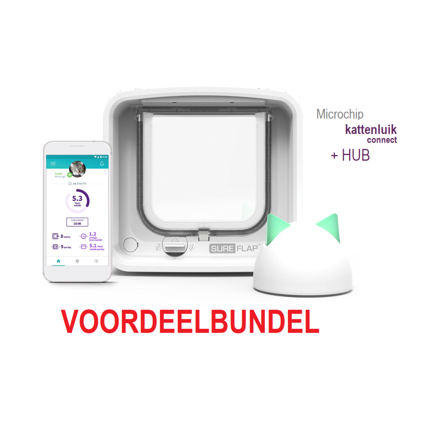 Sure Petcare SureFlap Microchip Kattenluik, te gebruiken met RFID-penningen en chips, bediening met één knop, te installeren in deuren, ramen en muren, wit, 4 AA-batterijen vereist (niet meegeleverd