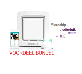 Sure Petcare Microchip Huisdierluik Connect Bundel Sure Petcare Microchip Huisdierluik Connect Bundel