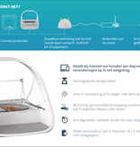 Sure Petcare Surefeed Microchip Voerbak Connect