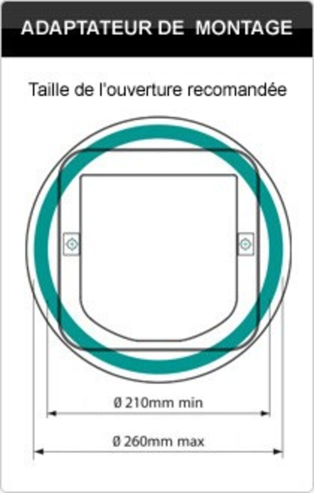 Sure Petcare Montageadapter kattenluik grijs-wit Sure Petcare Montageadapter kattenluik grijs-wit